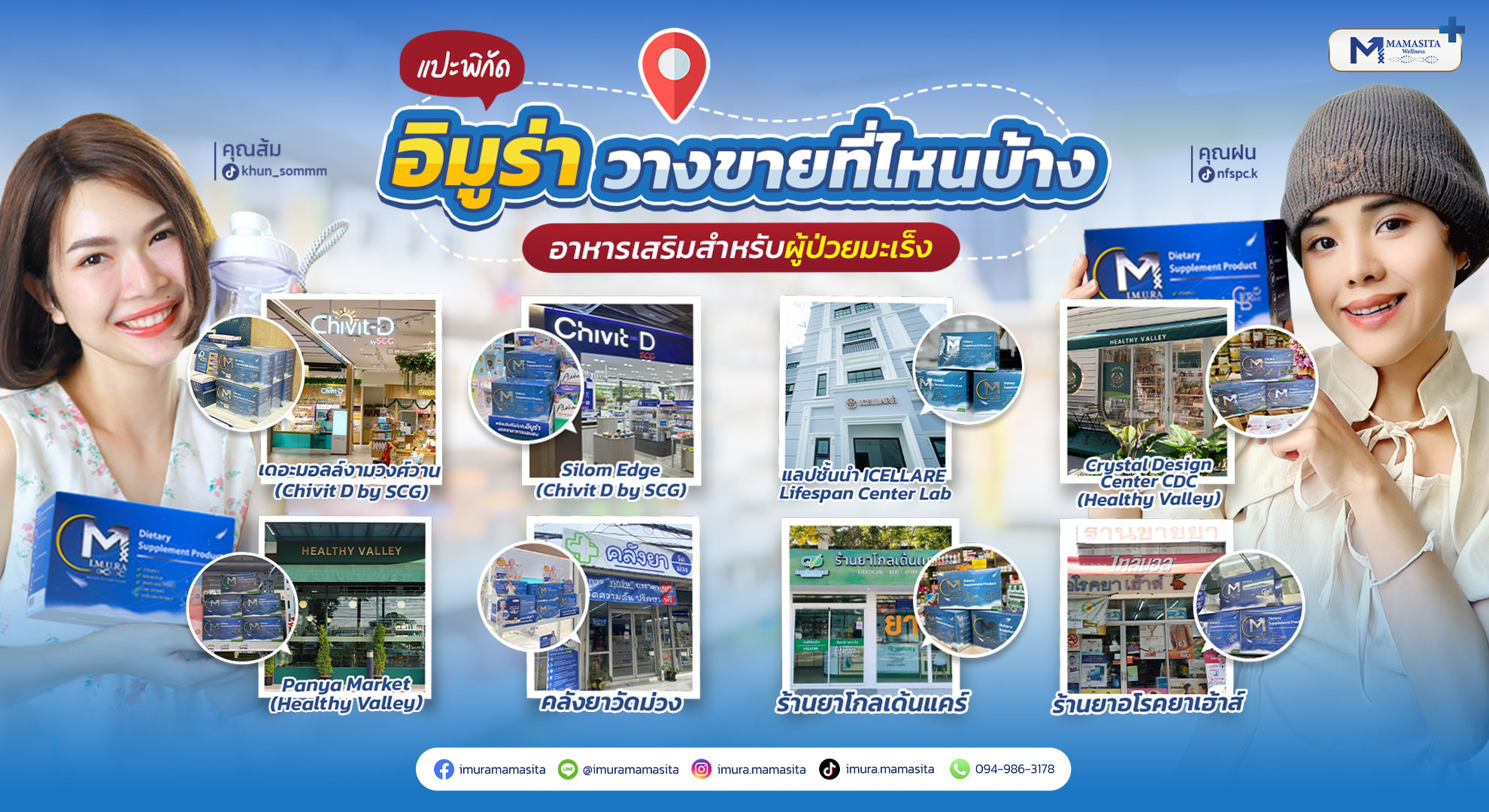 ฟื้นฟูร่างกาย